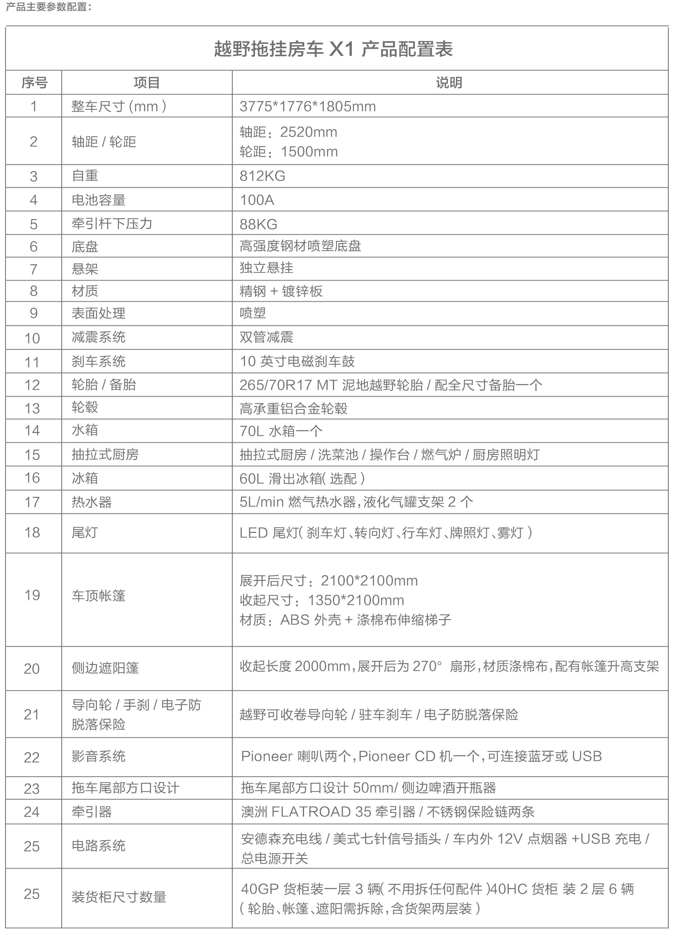 愛(ài)國(guó)者X3.jpg